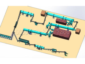 Organic fertilizer production line production process